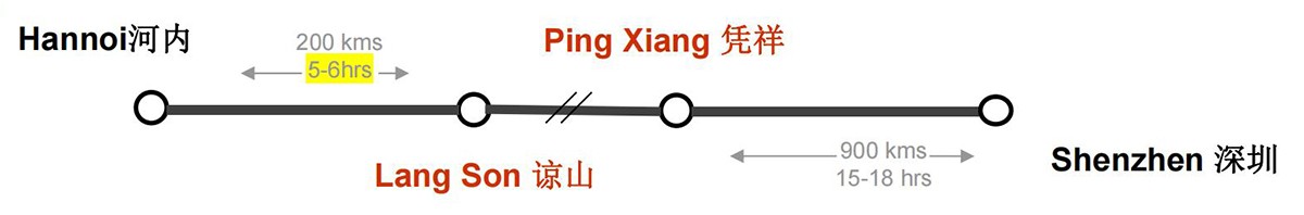 东南亚双清 - 产品效劳 - 云顶集团3118供应链